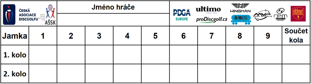 Skórkarta pro jednoho hráče