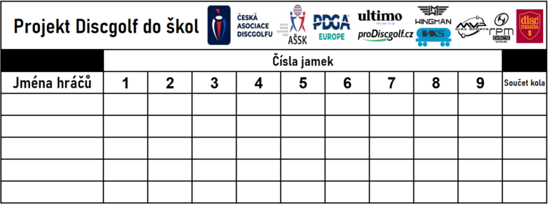 Skórkarta pro více hráčů